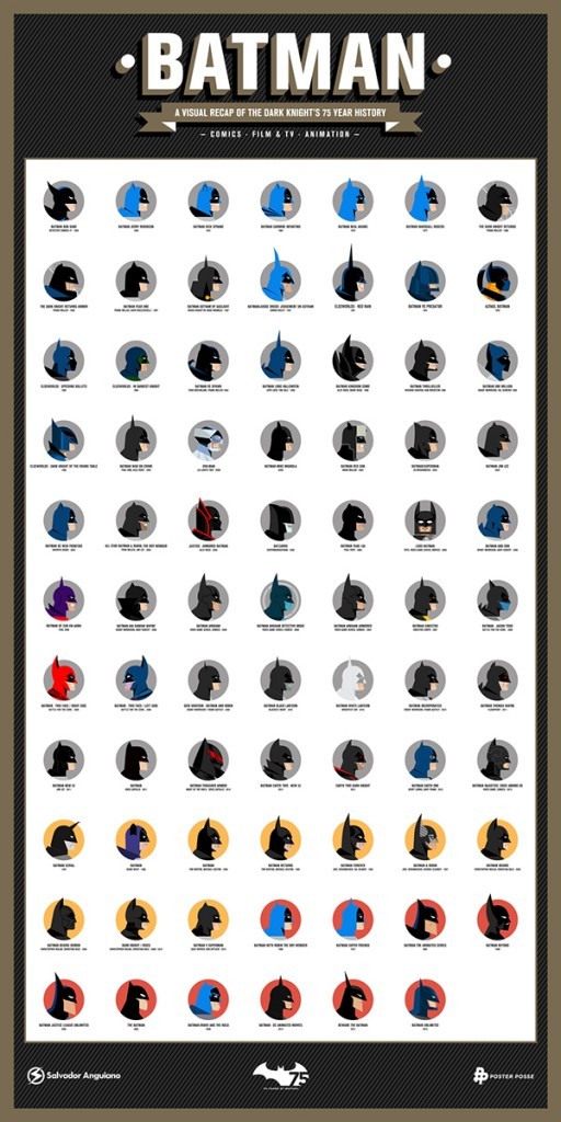 Contoh Poster Keren dengan Desain Modern