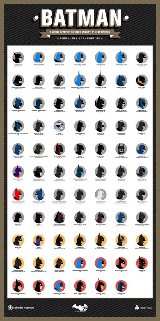 Contoh Poster Keren dengan Desain Modern