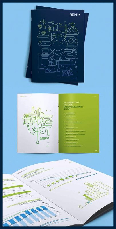 Contoh inspirasi desain brosur ide template
