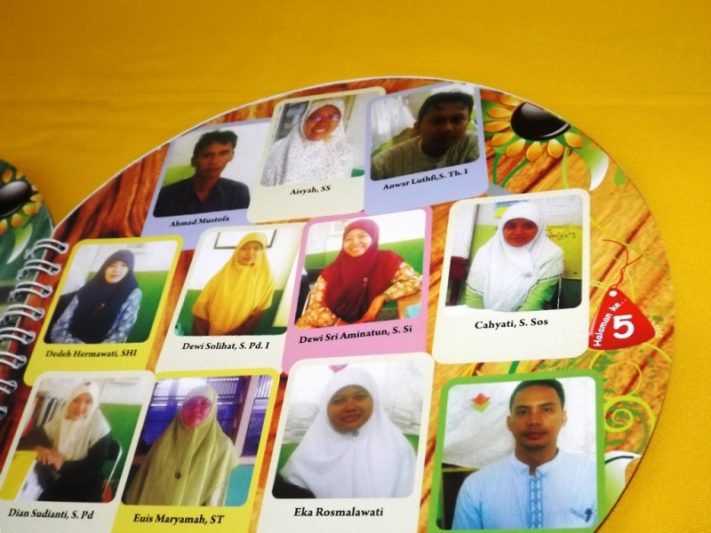 Album kenangan school yearbook templates