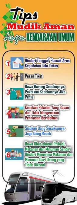 3 Standing Banner Tips Mudik Lebaran Desain Cantik Free Download