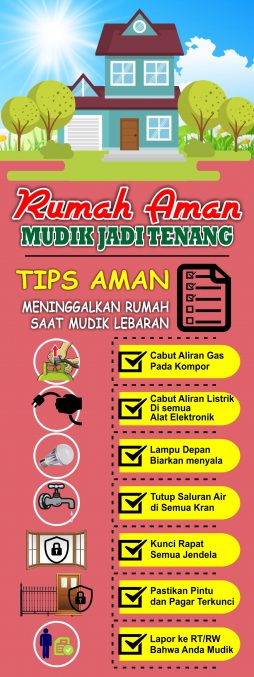 3 Standing Banner Tips Mudik Lebaran Desain Cantik Free Download