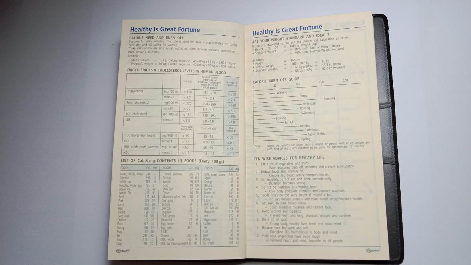 2023 Pocket Diary